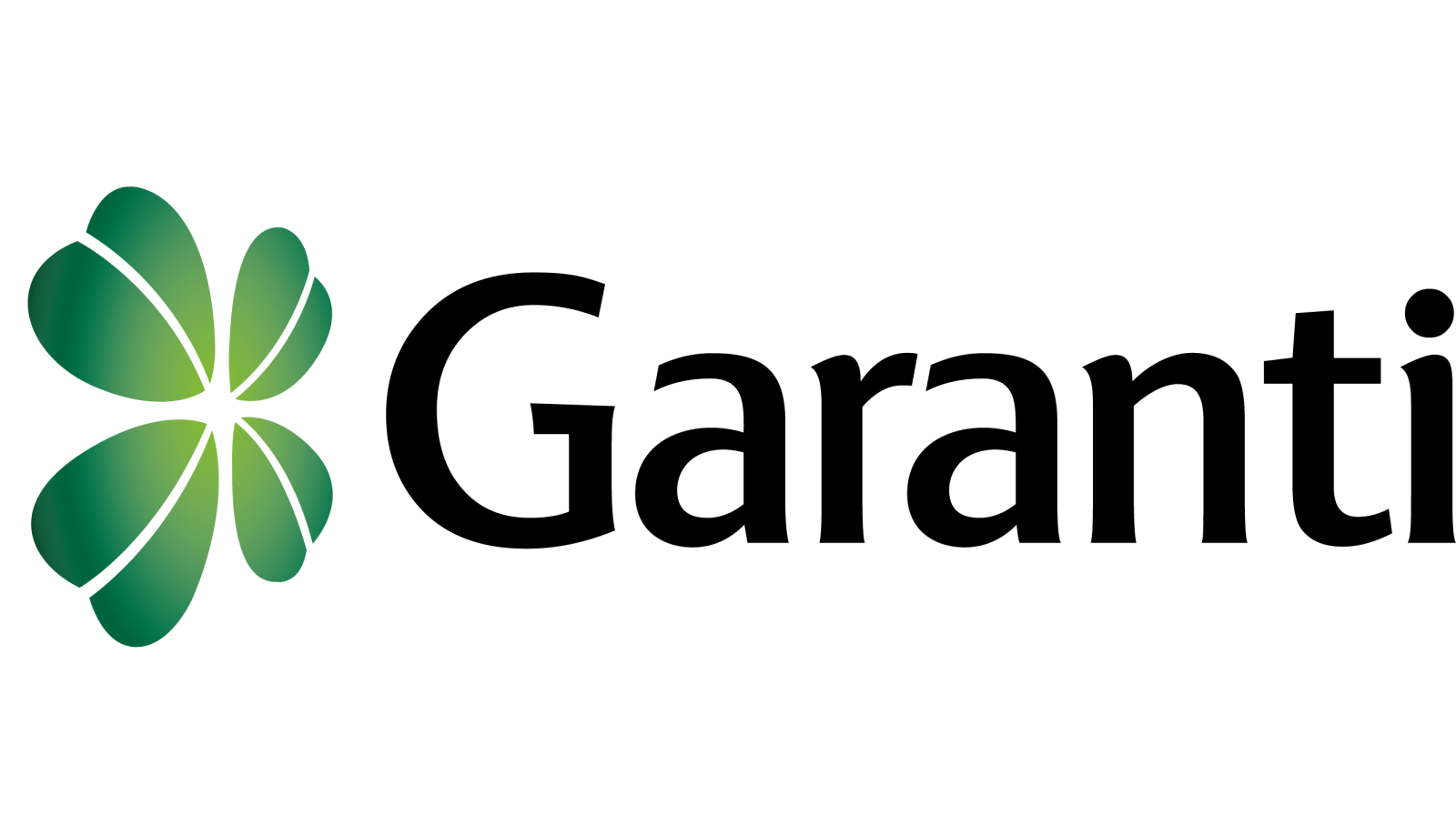 Garanti Bankası+Bonus Card